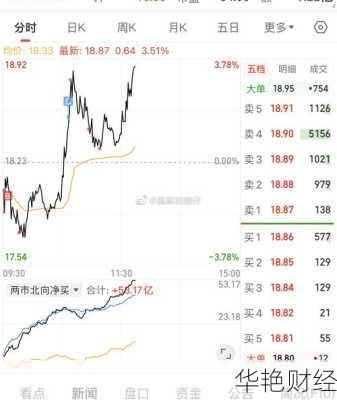 中国卫通股票(中国卫通股票最新消息)