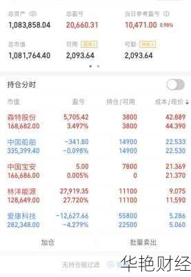 中国宝安股票0000009中国宝安股票