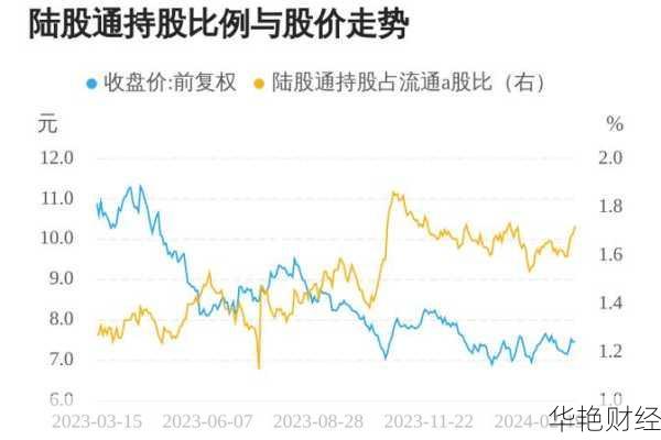 中国国航股票,中国国航股票怎么样
