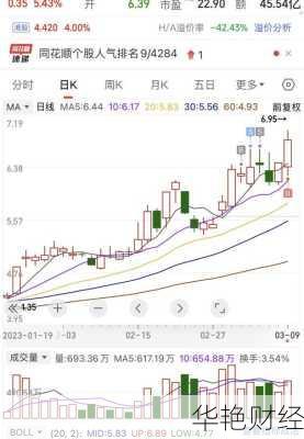 中国电信股票股吧_中国电信股票股吧百度
