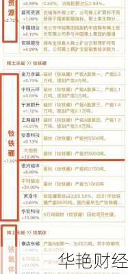 中国稀土股票,中国稀土股票为什么大跌