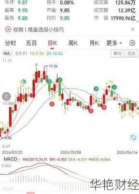 中国石油 股票,中国石油股票分红