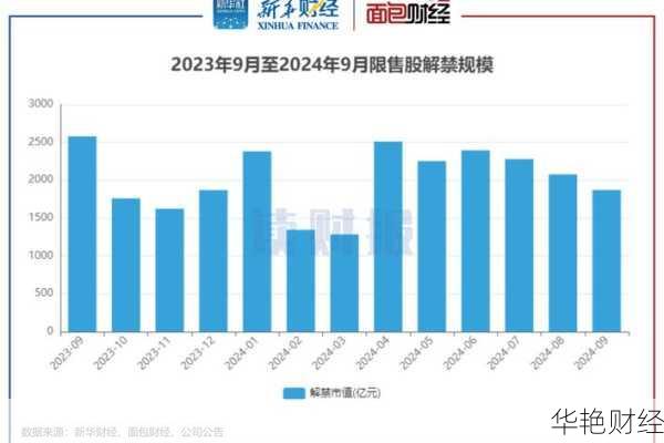 中国能建股票-中国能建股票为什么不涨,目标价多少