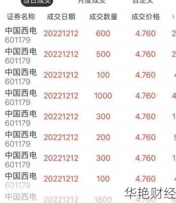 中国西电股票-中国西电股票股吧