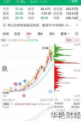 中国长城股票(中国长城股票可以长期持有吗)