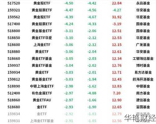 中国黄金股票—中国黄金股票股吧