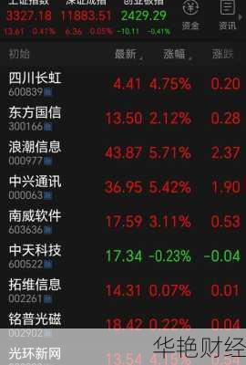中天科技股票;中天科技股票东方财富
