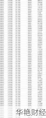 中水渔业股票 中水渔业股票代码