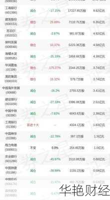 中泰证券股票_中泰证券股票股吧