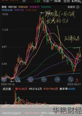 中核钛白股票 中核钛白股票前景