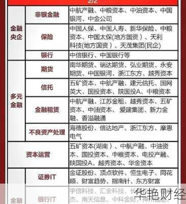 中油资本股票股吧中油资本股票股吧东方财富讨论区