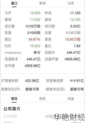 中海油服股票—中海油服股票代码