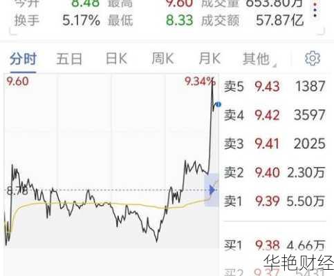 中海集运股票,中海集运股票改名叫什么