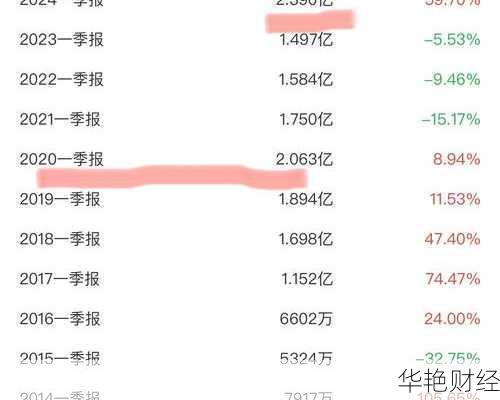 中炬高新股票,中炬高新股票代码