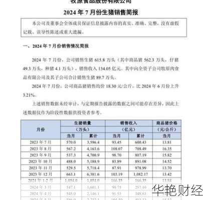 中牧股份股票;中牧股份股票分析