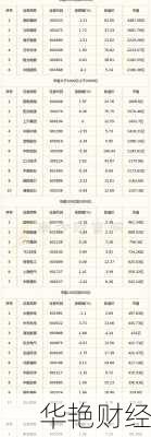中电环保股票、中电环保股票最新消息