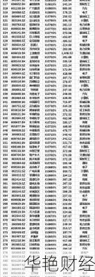 中科三环股票中科三环股票代码是多少