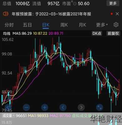 中航电子股票(中航电子股票股吧)