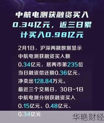 中航电测股票(中航电测股票有什么利好吗)