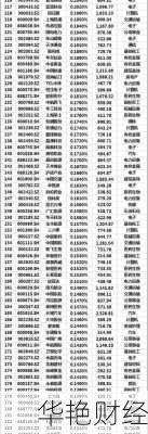 中色股份股票-中色股份股票股吧