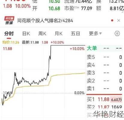 中通客车股票股吧;000957 中通客车股票股吧