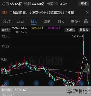 中视传媒股票中视传媒股票行情