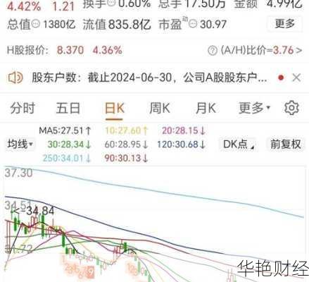 中金公司股票_中金公司股票最新消息
