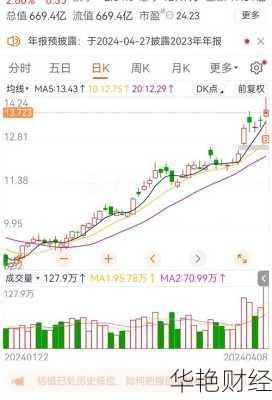 中金岭南股票(中金岭南股票行情)