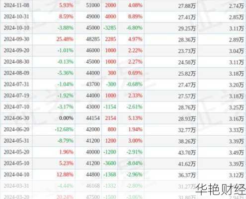 中钨高新股票_中钨高新股票牛叉诊股