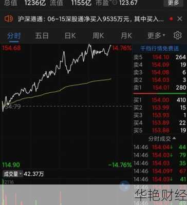 中际旭创股票中际旭创股票目标价多少