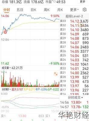 中顺洁柔股票 中顺洁柔股票股吧
