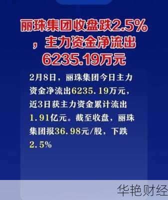 丽珠集团股票(丽珠集团股票值得长期投资吗)