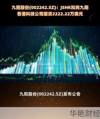 九阳股份股票九阳股份股票最新消息