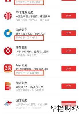 买股票;买股票在哪个平台开户好