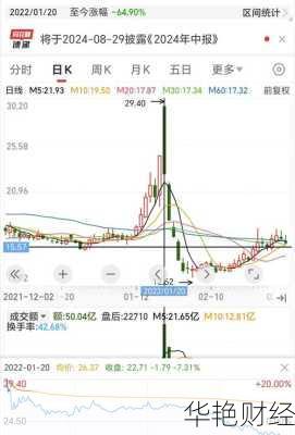 乾照光电股票,乾照光电股票分析