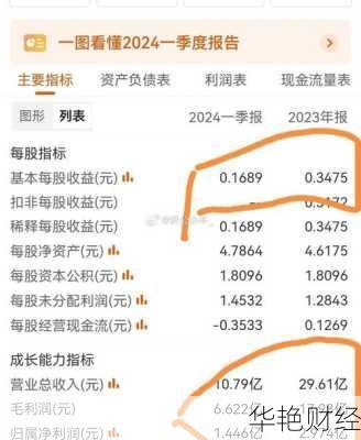 九芝堂股票_九芝堂股票什么时候摘帽