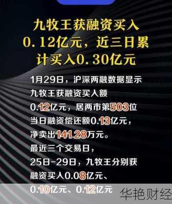 九牧王股票—九牧王股票还能买吗现在