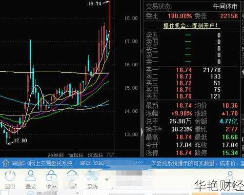 二三四五股票_002195二三四五股票
