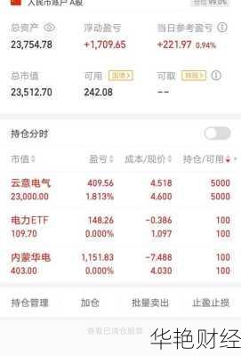 云意电气股票-云意电气股票怎么样