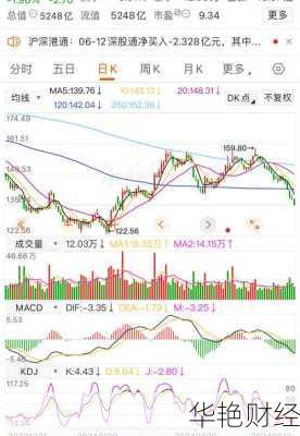 五粮液 股票-五粮液股票适合长期持有吗