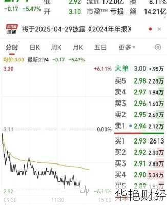亚宝药业股票;亚宝药业股票雪球