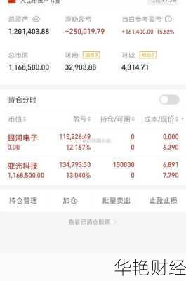亚光科技股票亚光科技股票收盘价