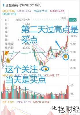 亚星锚链股票、亚星锚链股票股吧
