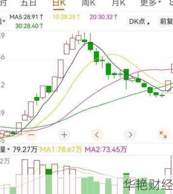 亨通光电股票 亨通光电股票行情