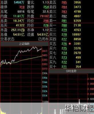 亚盛集团股票 亚盛集团股票行情
