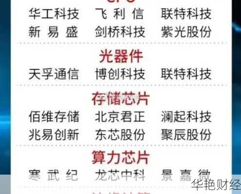 人工智能股票龙头前十名人工智能股票龙头前十名科大讯飞