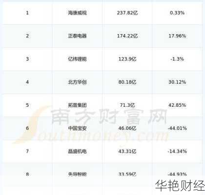 人民网股票-人民网股票业绩好不好