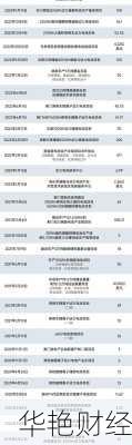 亿纬锂能股票-亿纬锂能股票分析