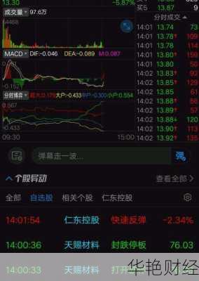 仁东控股股票(仁东控股股票股吧)