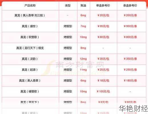 今世缘股票-今世缘股票适合长期投资吗